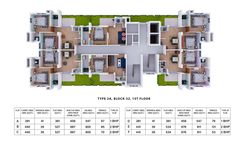 Type-2A Block 32, 1st Floor